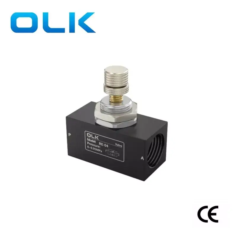 RE தொடர் ஒன்-வே த்ரோட்டில் வால்வு எவ்வாறு திரவக் கட்டுப்பாட்டுத் திறனை மேம்படுத்துகிறது?